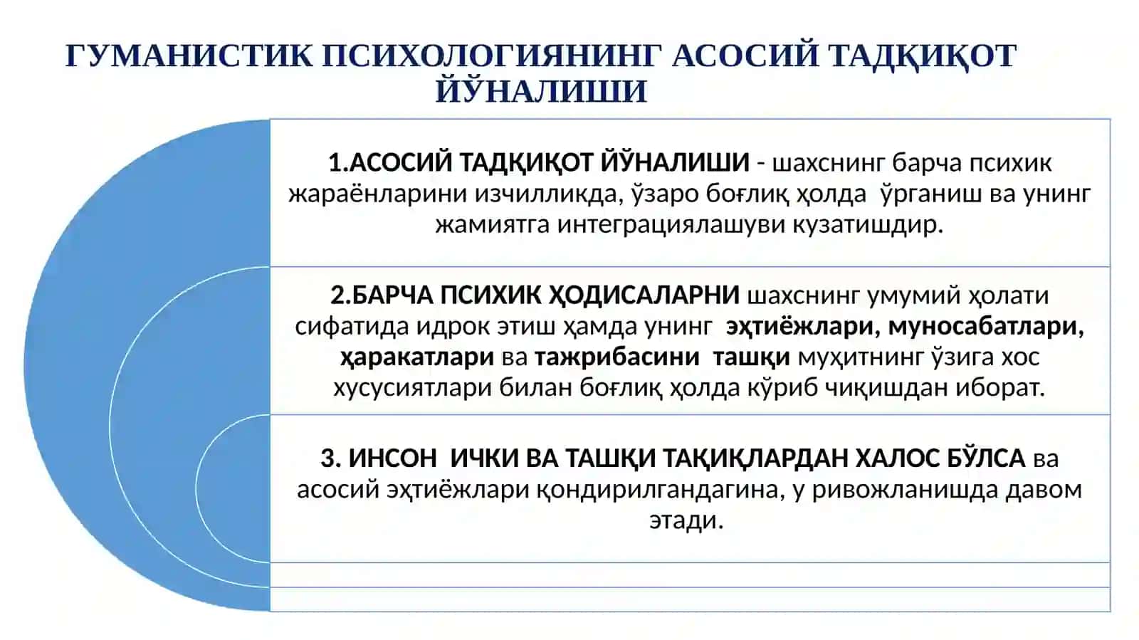 ГУМАНИСТИК ПСИХОЛОГИЯ 4