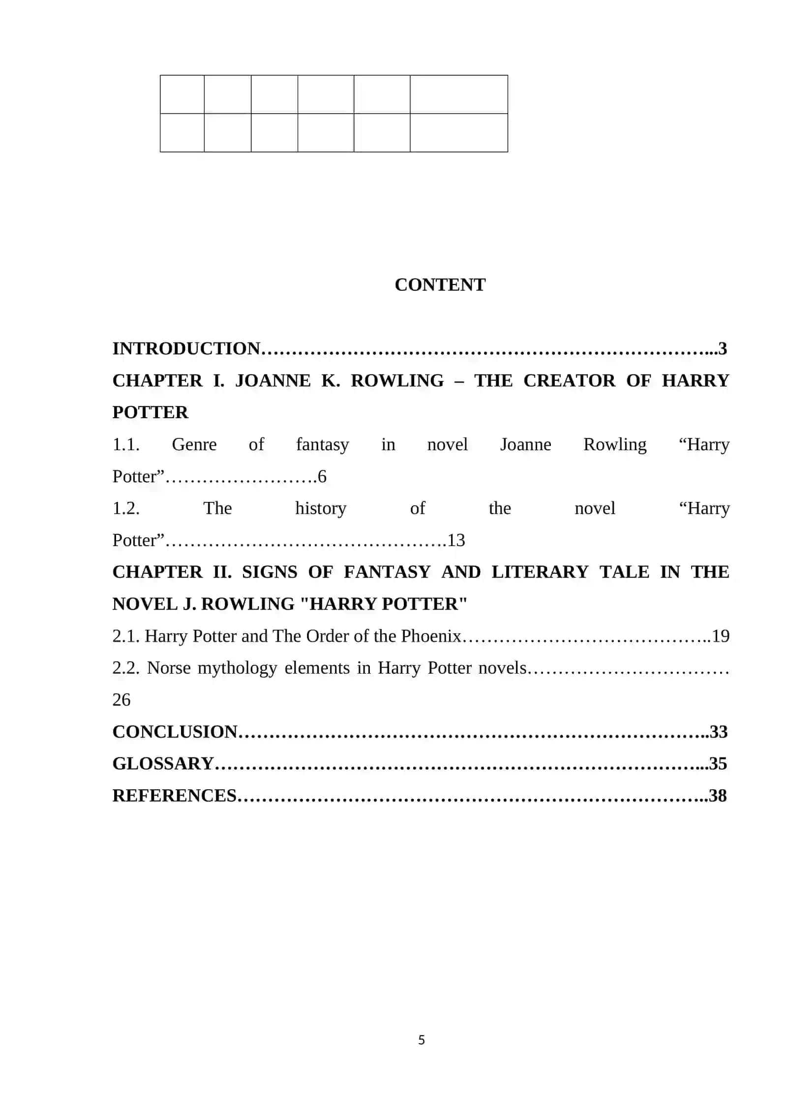 "British fantasy fiction in 20th century" J.K. Rowling 4