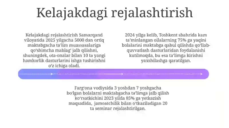 Dastur monitoringi va baholash 4