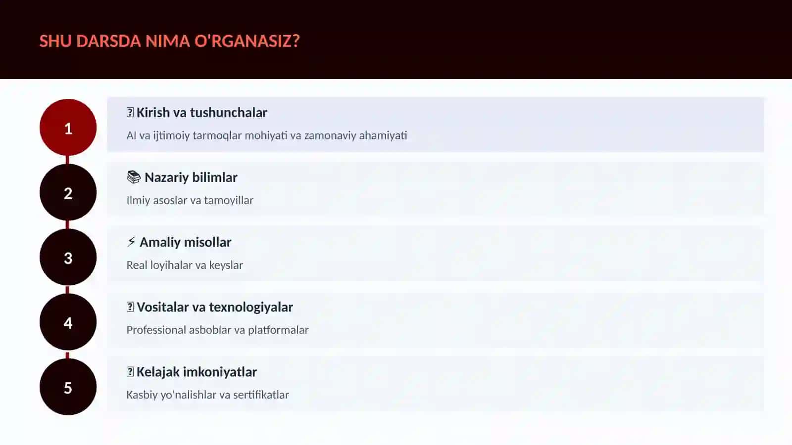 SUN'IY INTELLEKT ASOSLARI 4