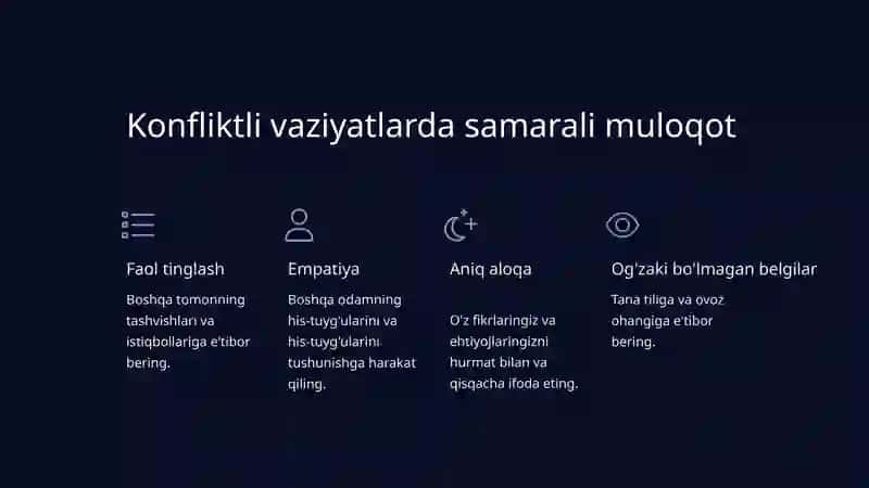 NIZOLI VAZIYATLARNI BOSHQARISH: Kirish 4