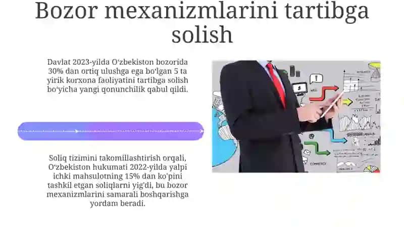 Bozor iqtisodiyotidagi davlat ro'li 4