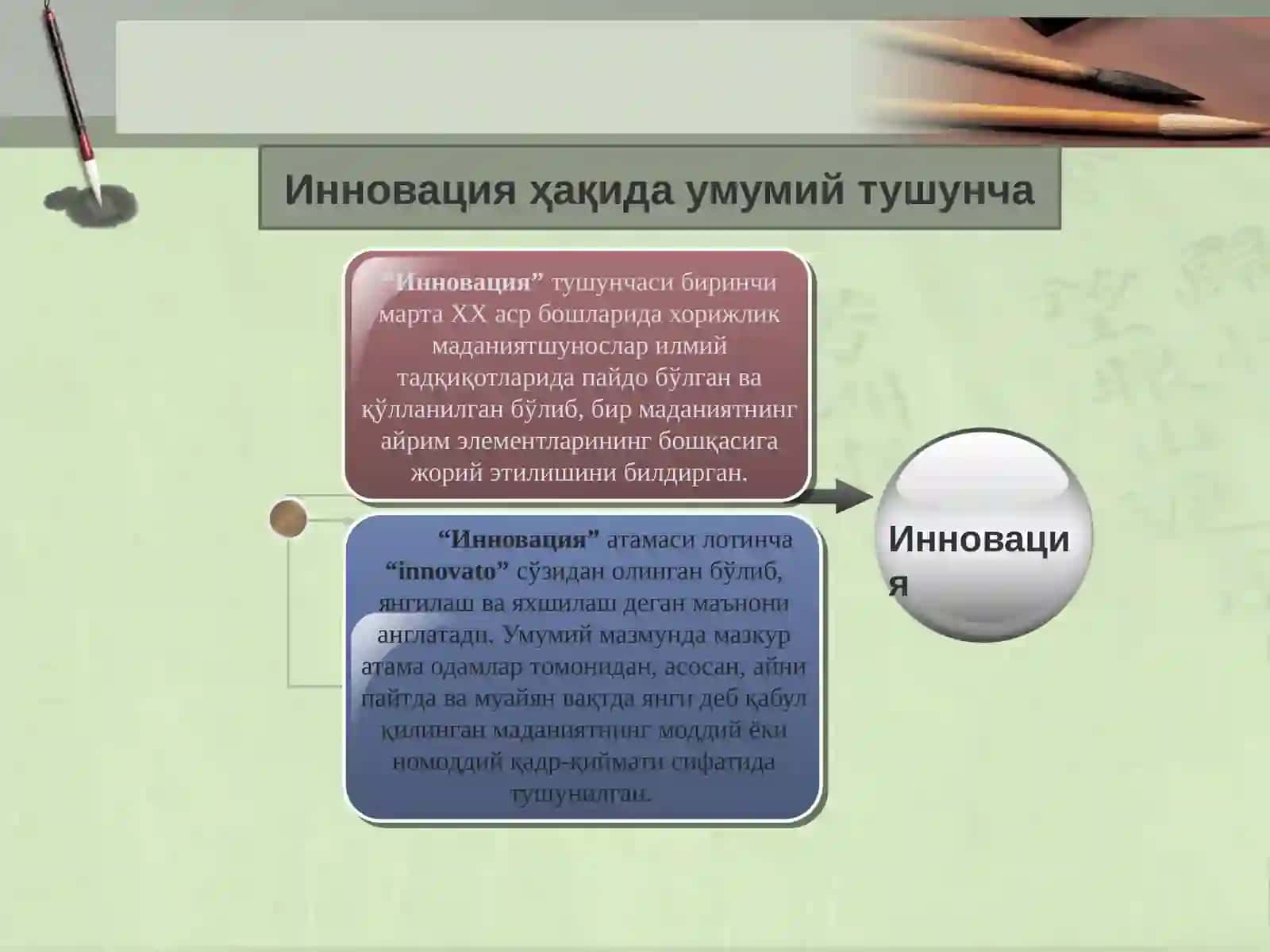Инновация фаолияти нимолиялаштириш 4