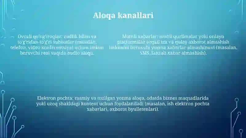 Kasbiy Muloqot Jarayonlari 4