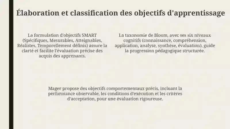 La Pédagogie Par Objectifs 4