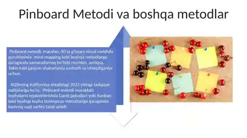 Pinboard Metodi 4