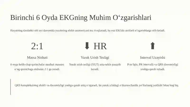 Bolalarda Elektrokardiogrammaning Yosh Xususiyatlari 4