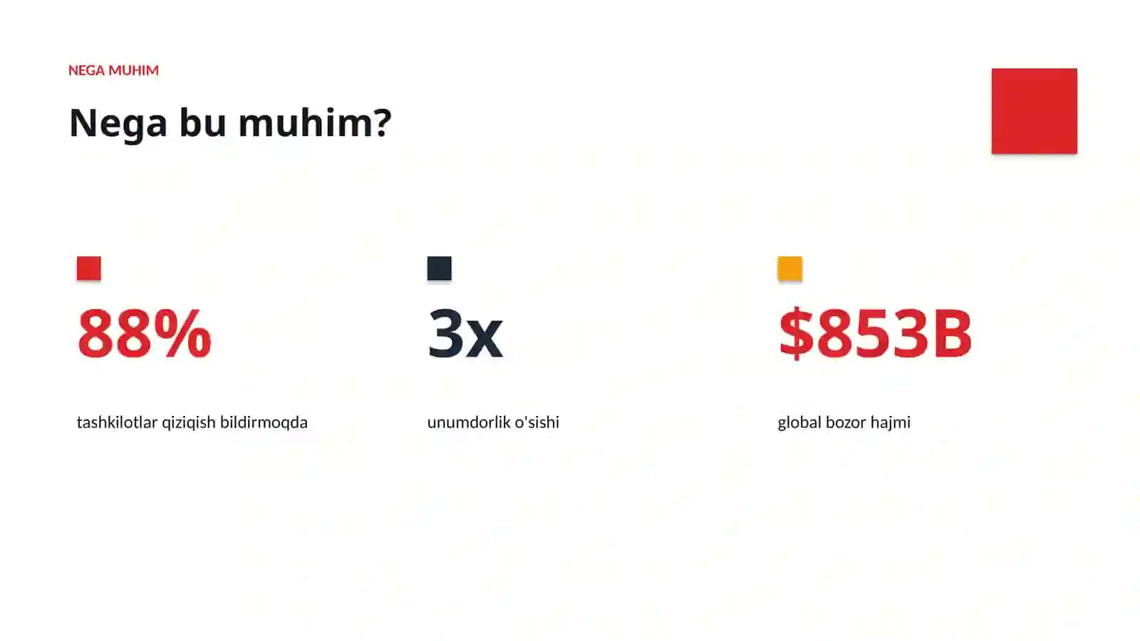 Sun'iy intellekt • premium taqdimot 4