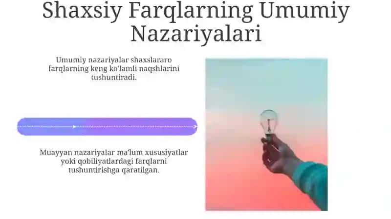 Bu kitobda shaxsiy farqlar vaumumiy nazariyalar haqida ma'lumot beriladi 4