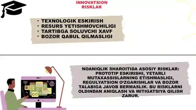 TEXNOLOGIK NOANIQLIK SHAROITIDA INNOVATSIYALARNI BOSHQARISH 4