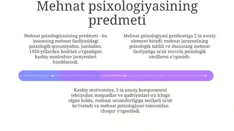 Mehnat psixologiyasi 4