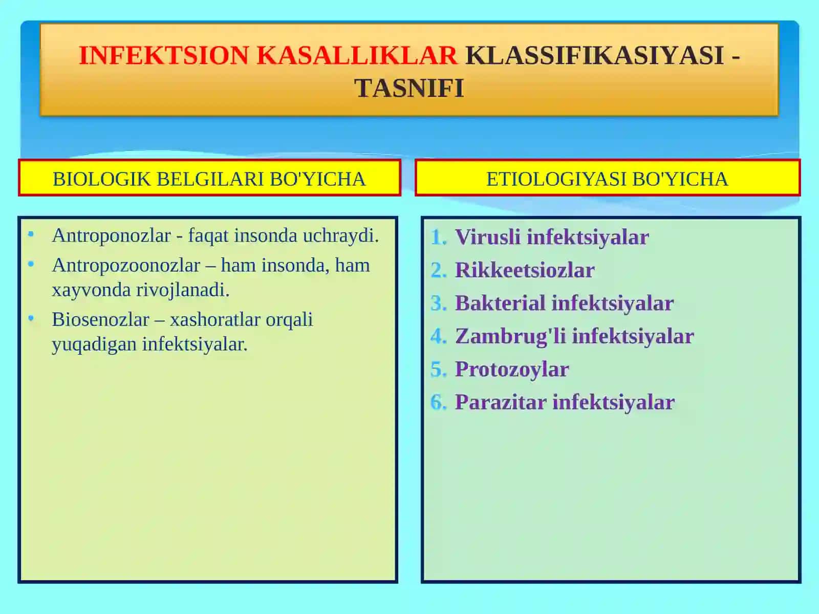 Viruslar, Rikketsiyalar, Bakteriyalar va Zamburug'lar 4