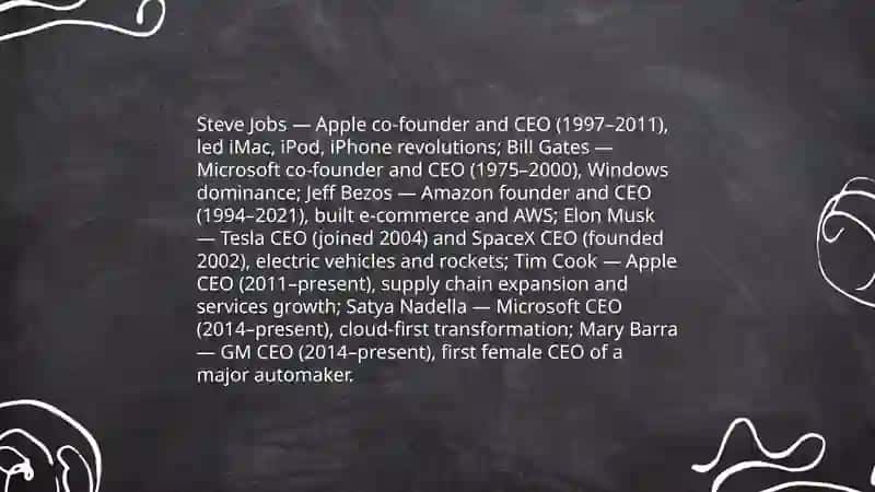 Famous people in the industry 4