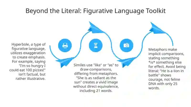 Describing things 4