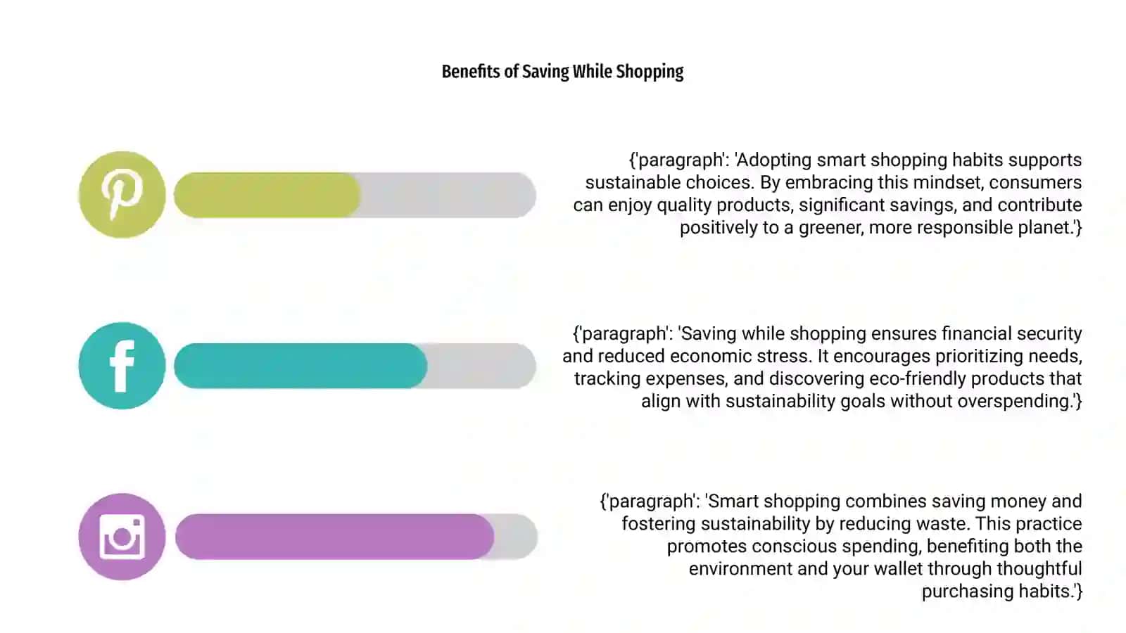 Smart shopping: saving and sustainabillity 4