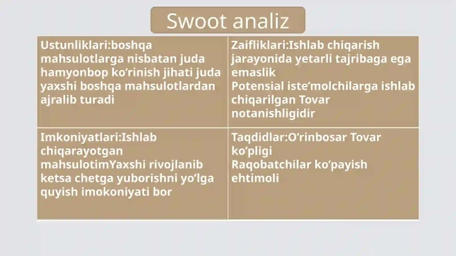 Mahsulotlar yaratish uchun qo'llanma 4