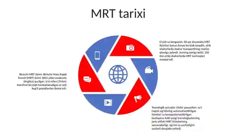 Mrt 4