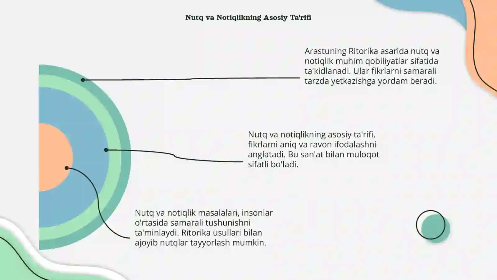 Arastuning Ritorika asarida nutq va notiqlik masalalari 4