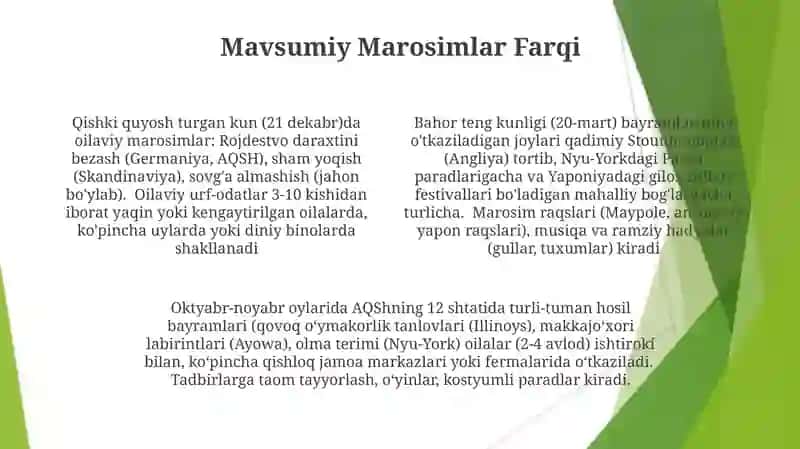 Ijro oʻrni va tadriji 4