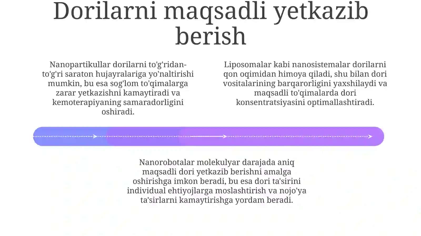Dori vositalarini yaratish sohasida nanotexnologiyalar 4