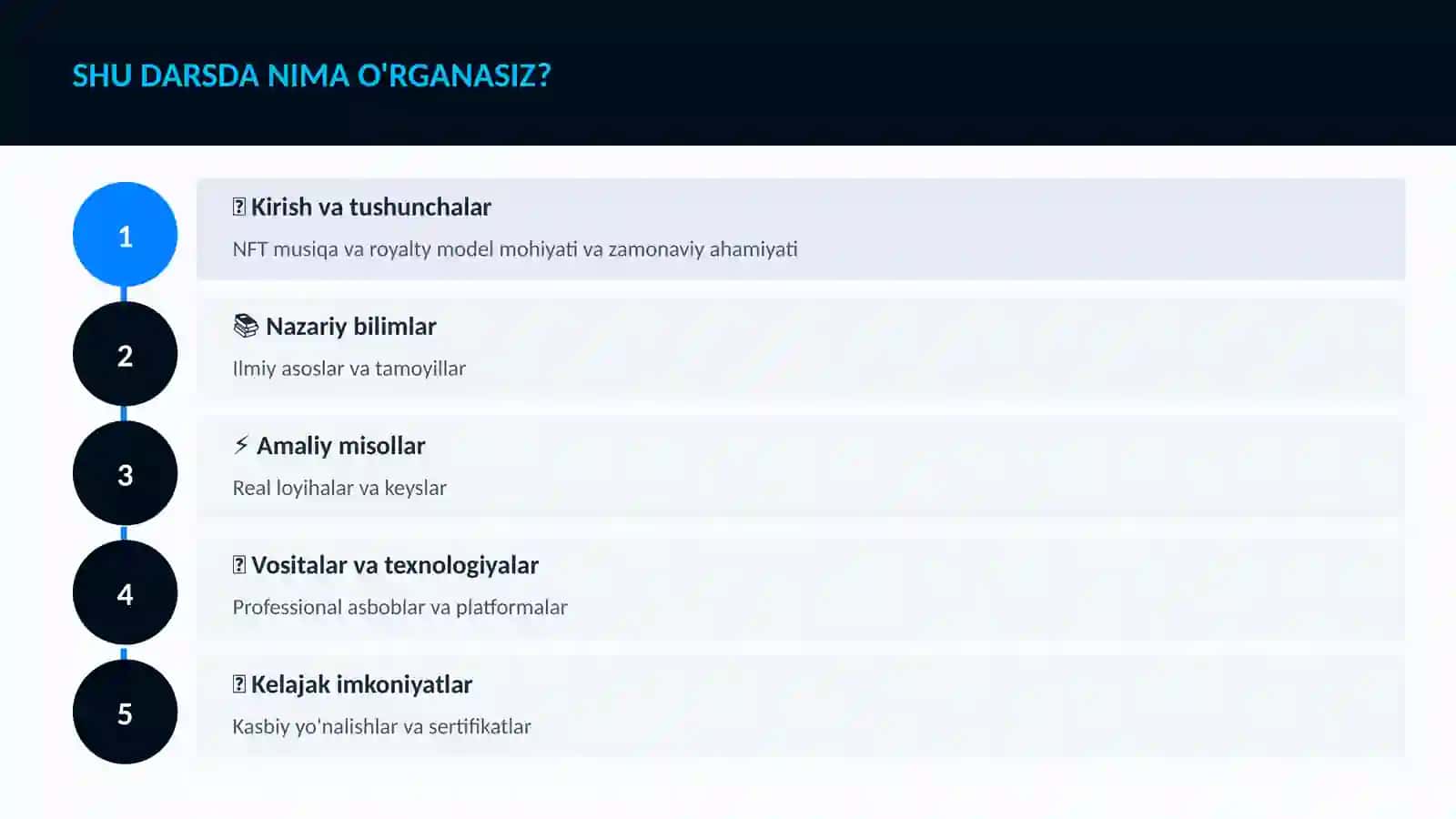 NFT musiqa va royalty model 4
