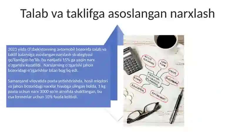 Korxonalarda narxlarni shakllantirish metodlari 4