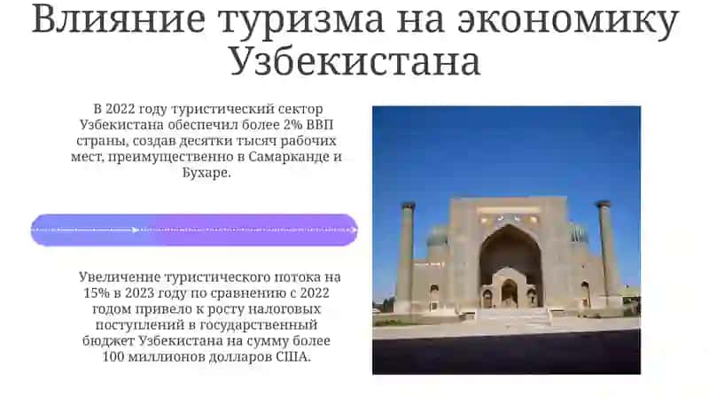 Развитие туризма в Узбекистане 4
