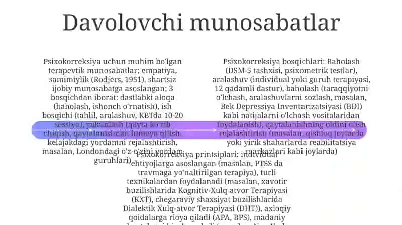 Psixokorreksiya 4