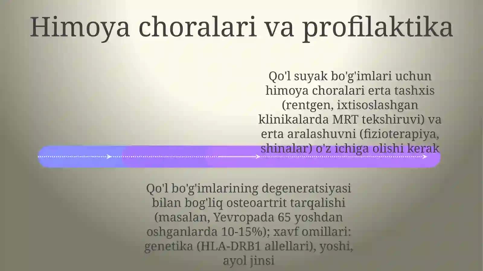 Qoʻ lsuyaklari birlashmalari rivojlanishi 4