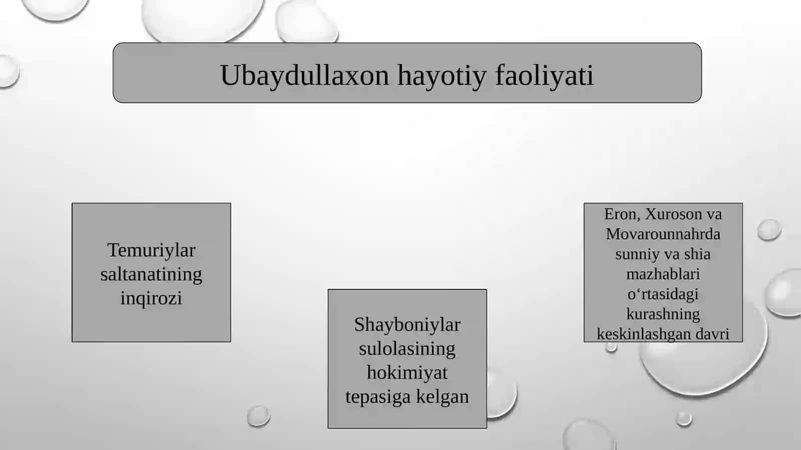 BUXORO XONLIGINING TASHKIL TOPISHI VA SIYOSIY HAYOTI 4