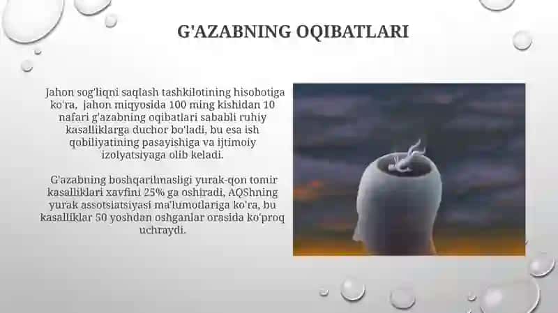G'azabni Boshqarishning Usullari 4