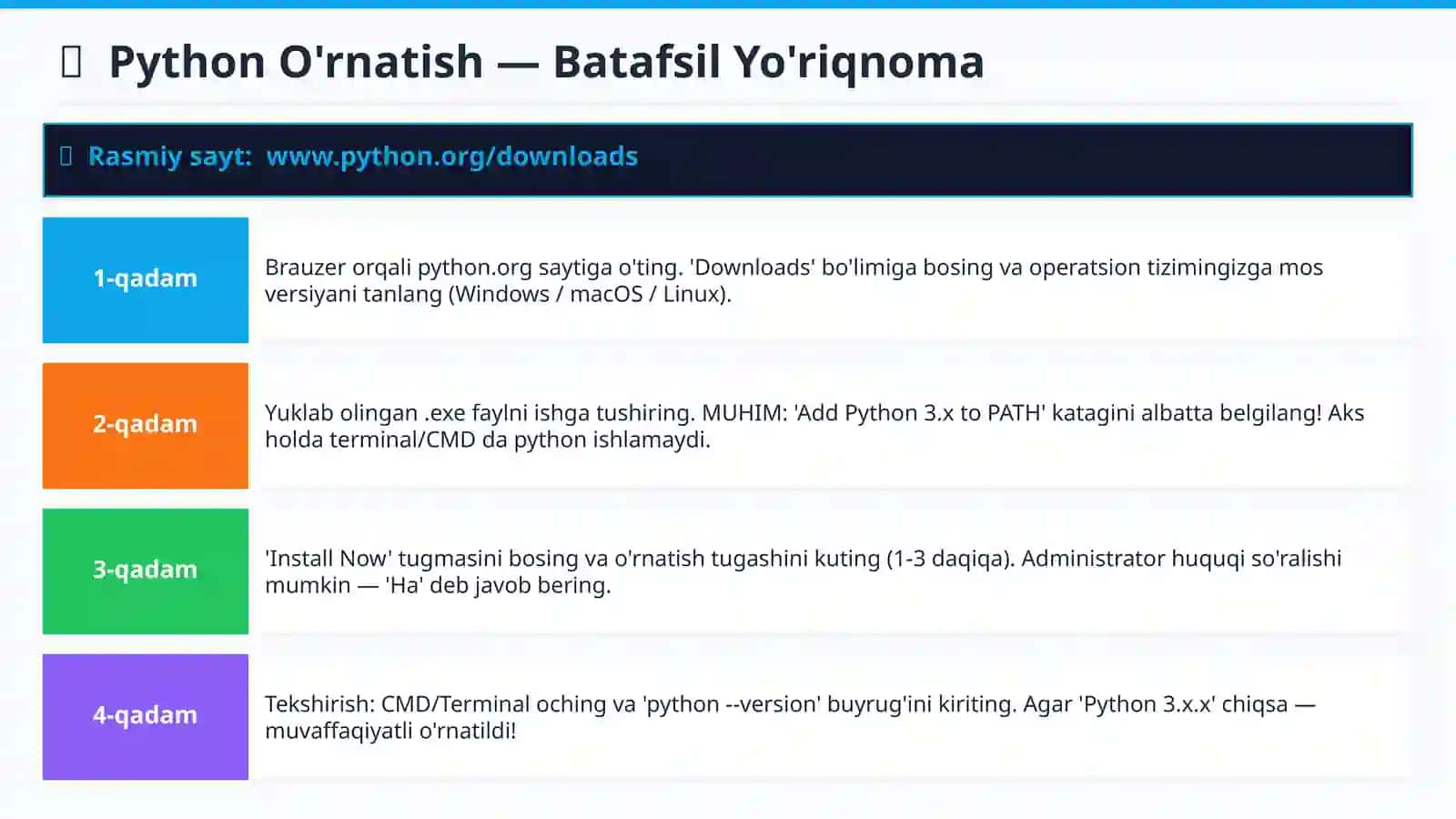 Dasturlash muhitini organish 4