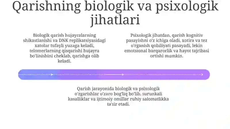 Gerontologiya 4