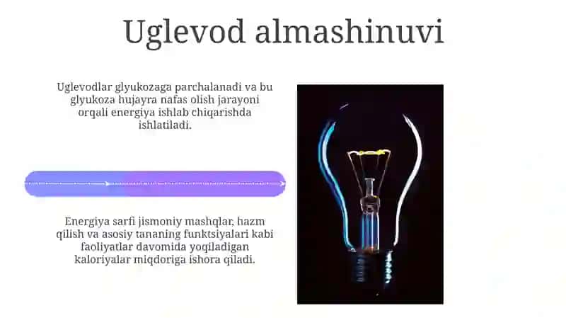 Energiya Ishlab Chiqarish: Asoslar 4