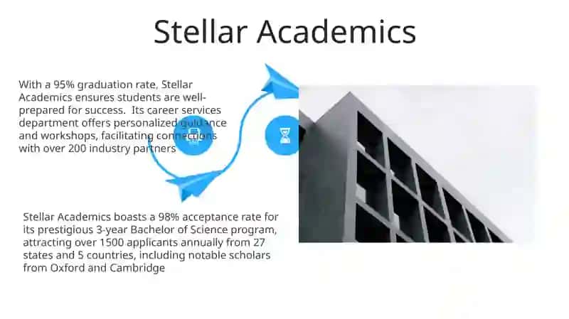 My dream school 4