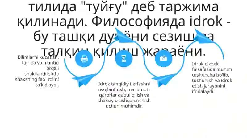 Idrok 4