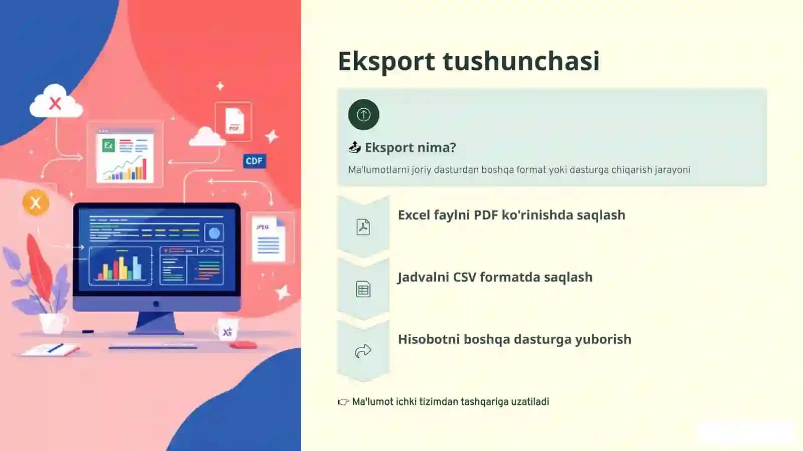 Ma'lumotlarni import va eksport qilish 4