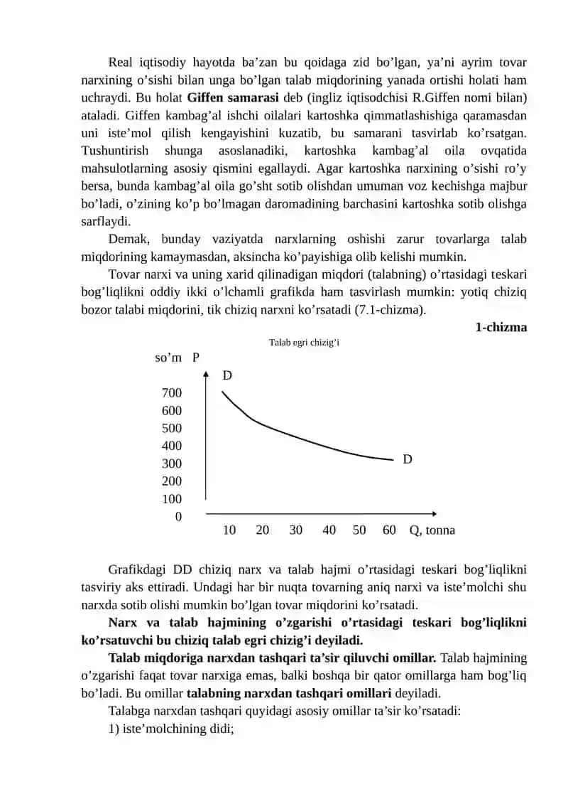 Talab va taklif qonunlari 4