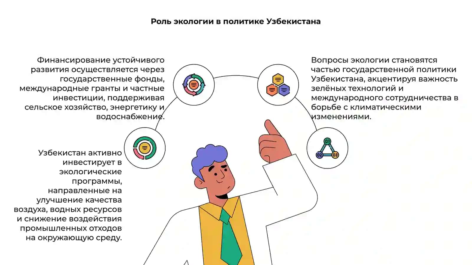 Устойчивое развитие в Узбекистане 4