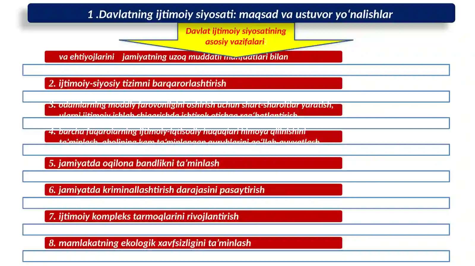 Iqtisodiy siyosatga kirish 4