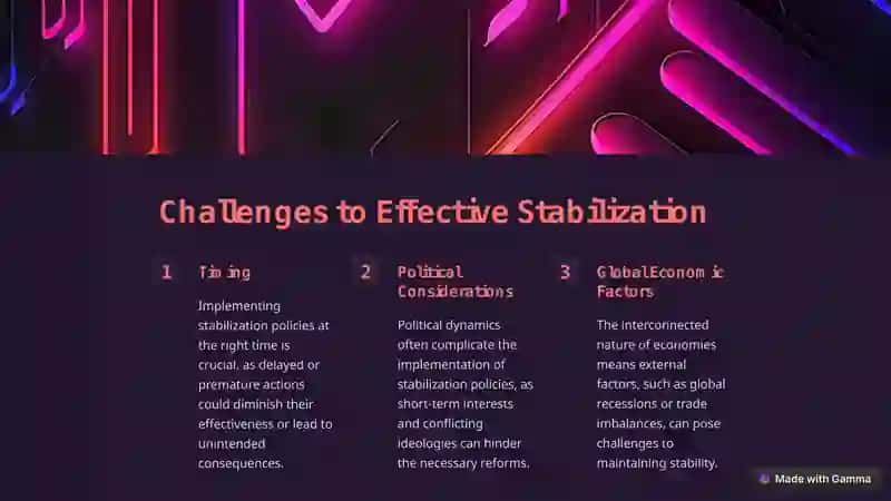 Stabilization Policy 4