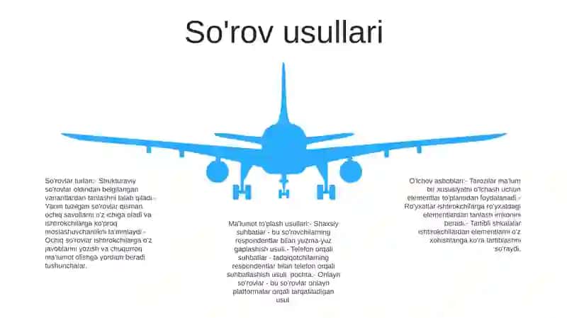 Psixologiyada Empirik Metodlar 4