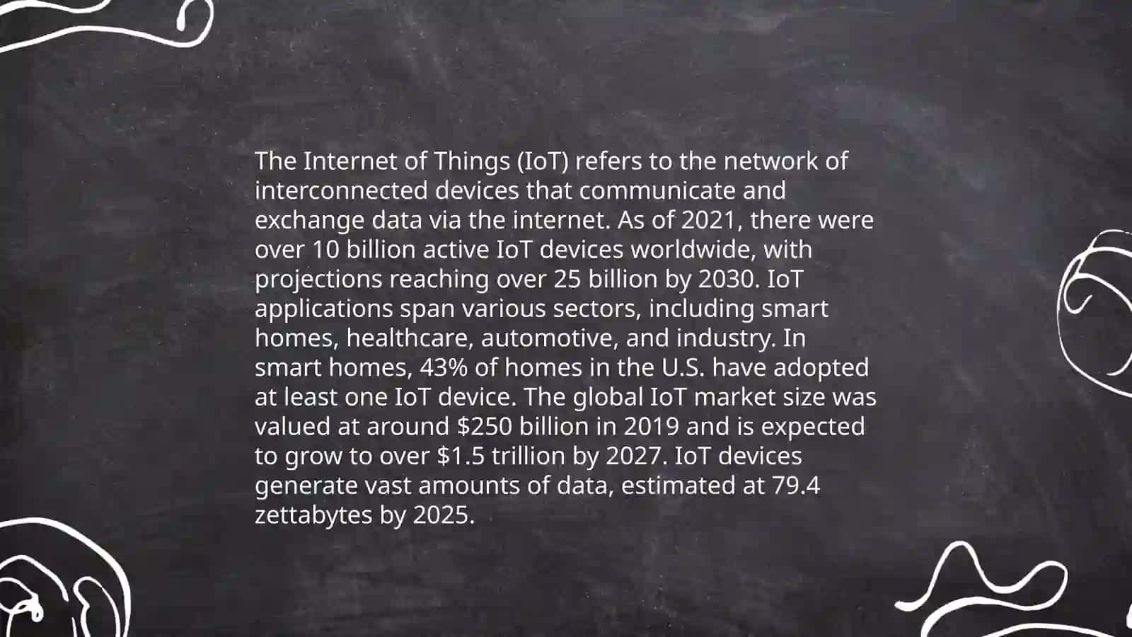 Technologies and changed life 4