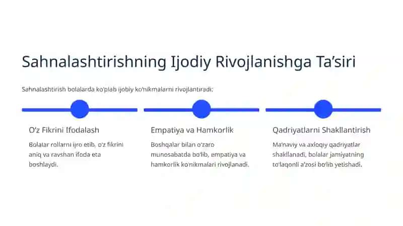 Bolalarni Sahnalashtirish va Ijodiy Faoliyatga O‘rgatish 4