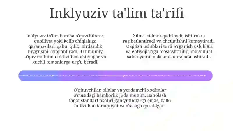 Inklyuziv ta'lim konsepsiyasi 4