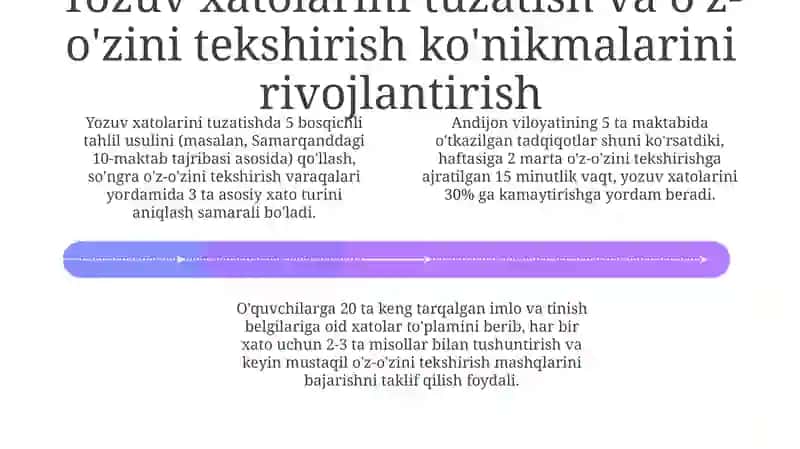 Yozma savodxonlikni oshirish 4