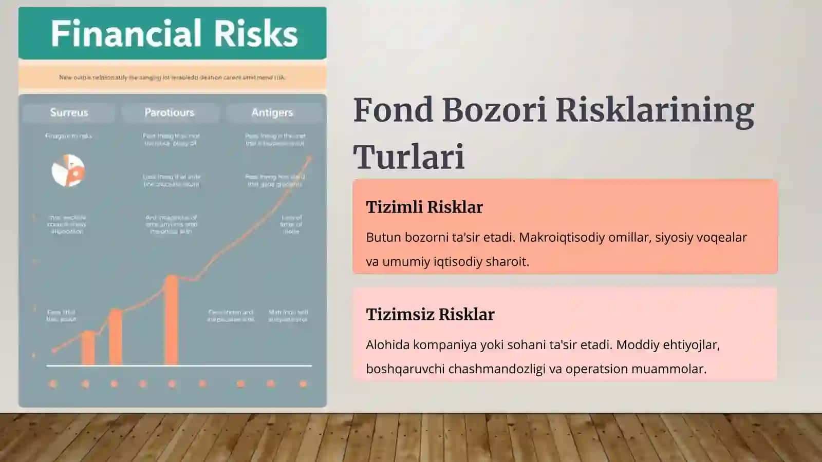 FOND BOZORI RISKLARINI BOSHQARISH 4