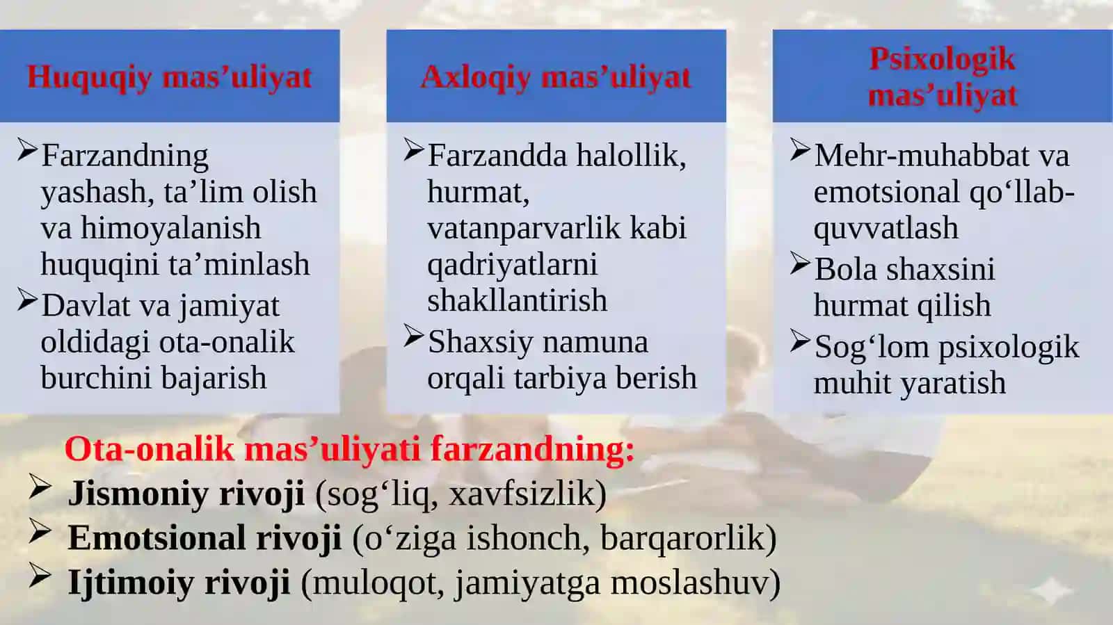 Oilada ota-onalik mas'ulyatini shakillantirish 4