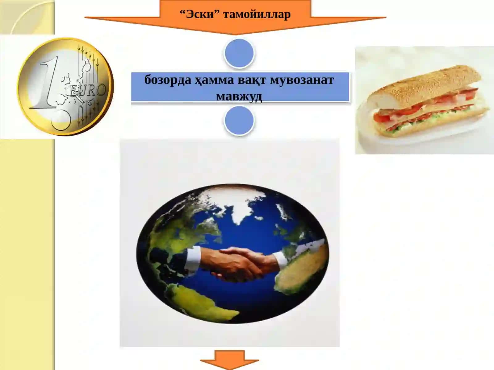 Институционал иқтисодиёт 4