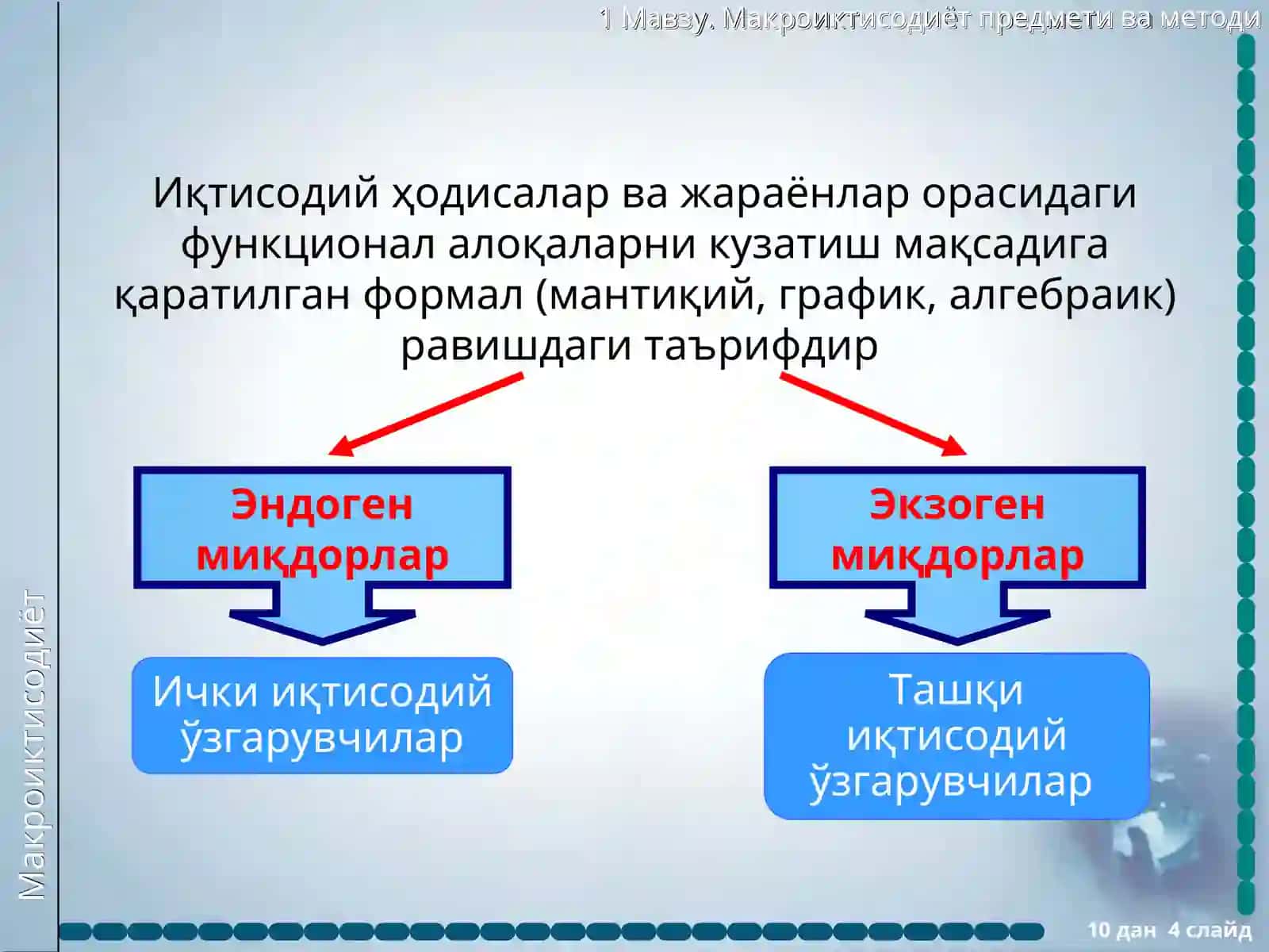 Макроиқтисодиетга кириш 4